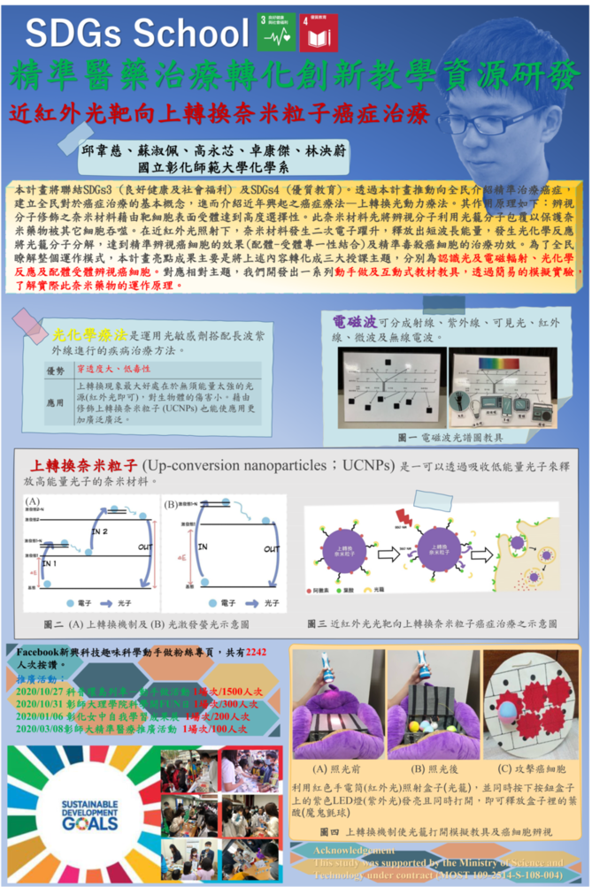 優選:癌症治療
