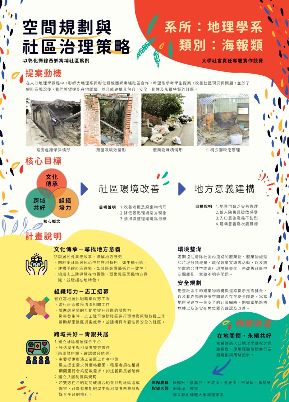 佳作:空間策略